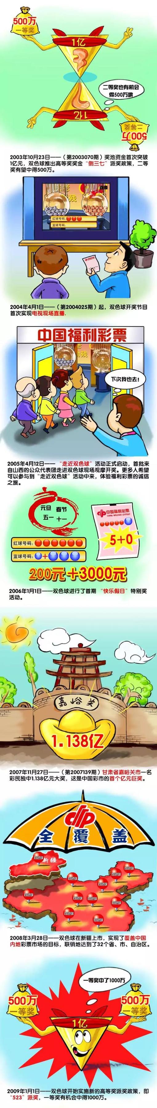 巴黎圣日耳曼的管理层认为他们的一线队仍在不断发展中，他们请来了恩里克，在夏季转会窗，俱乐部签下了11名一线队球员，并出售多名高薪球员。